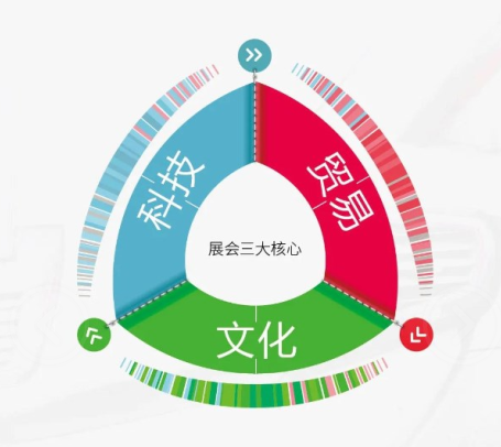 2021AAITF＾չٰ仧